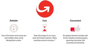 5dimes Moneygram Deposit 5dimes Moneygram Deposit