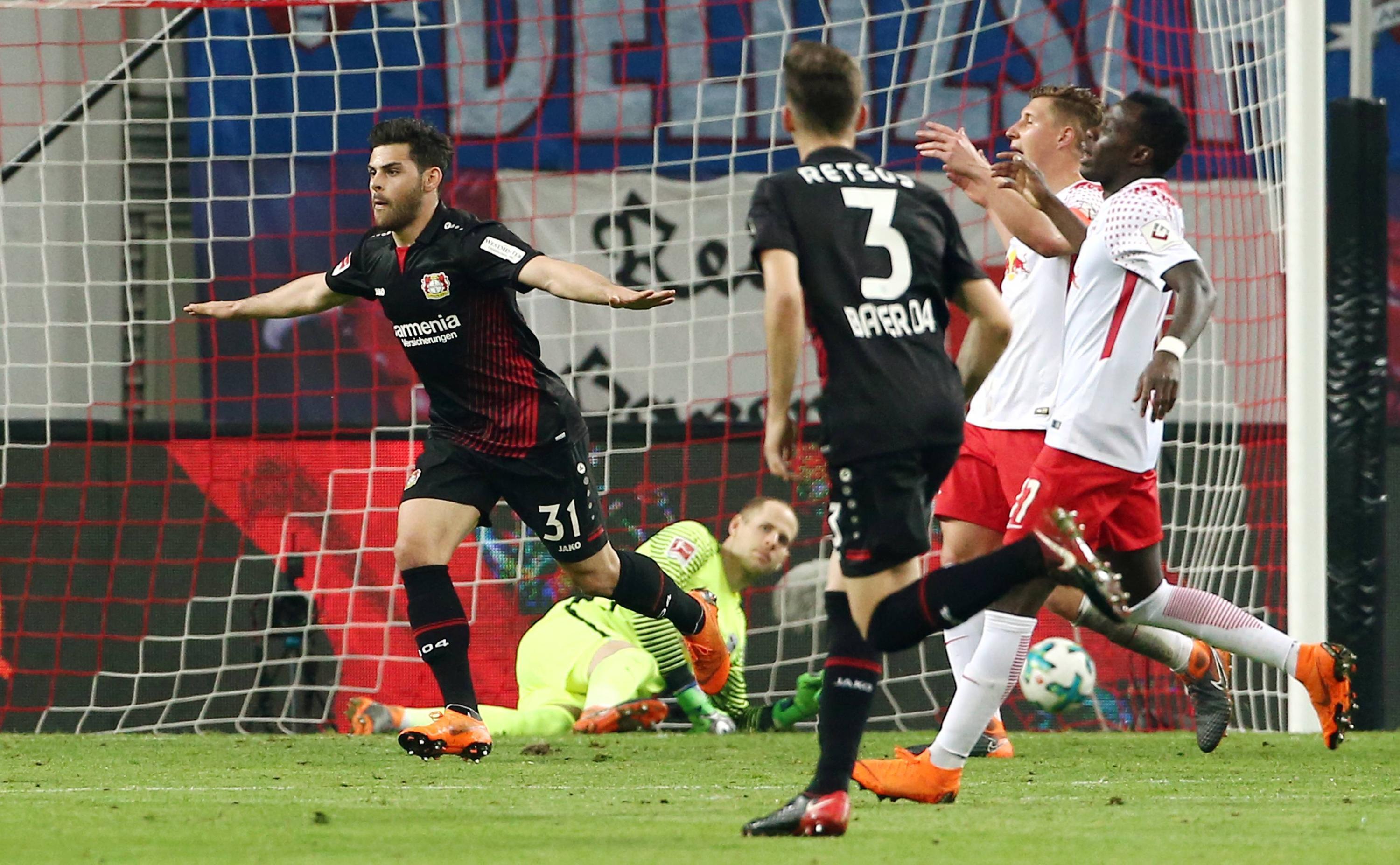 Bayer Leverkusen Rb Leipzig Bayer Leverkusen Rb Leipzig