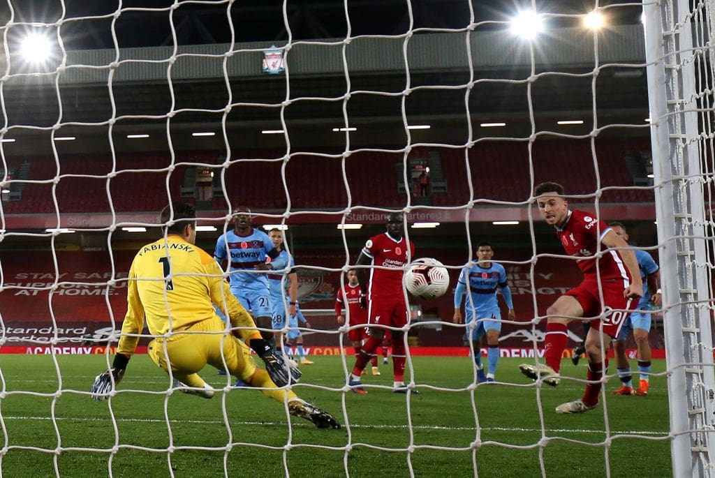 West Ham Vs Liverpool Score Prediction / West Ham Vs Liverpool Betting