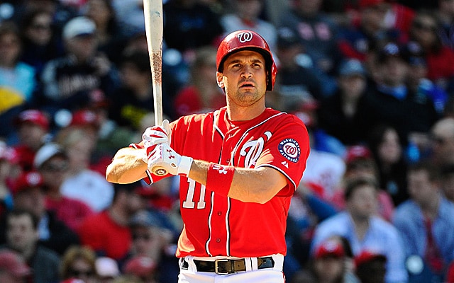 Nationals Call Players Only Meeting After Boston Sweep Nationals Call Players Only Meeting After Boston Sweep