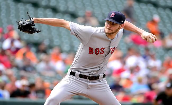 Cleveland Indians VS Boston Red Sox Preview, Tips and Odds