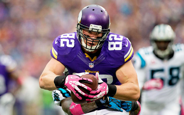Minnesota Vikings vs. Chicago Bears Preview, Tips, & Odds