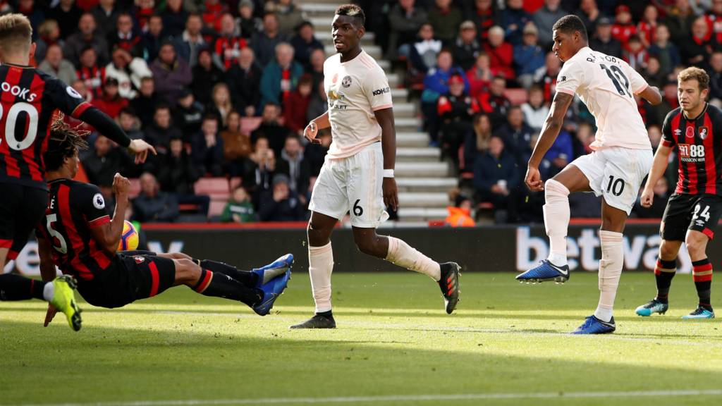 Manchester United vs Bournemouth   Preview, Tips and Odds