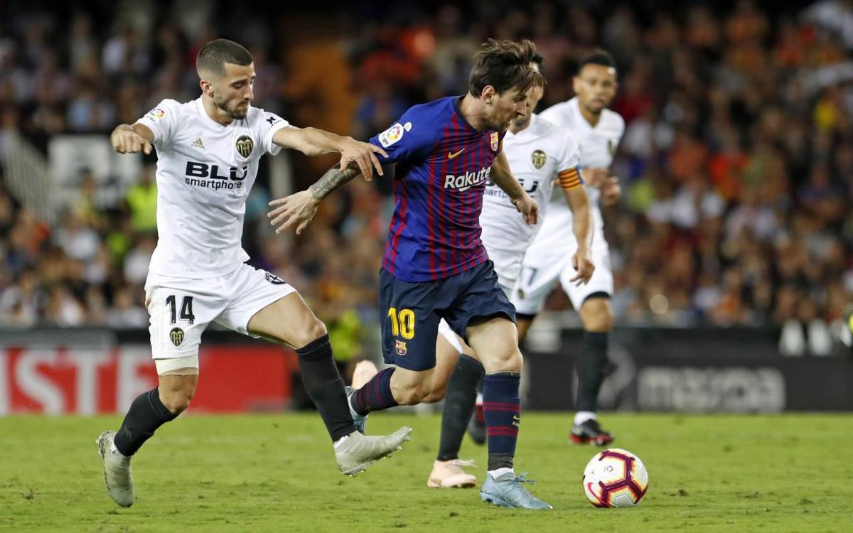 Barcelona vs Valencia Preview, Tips and Odds