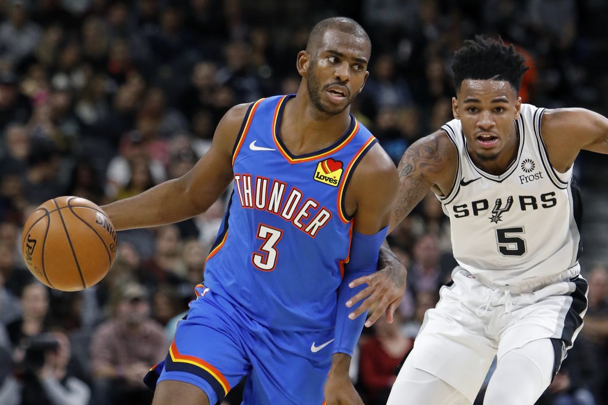 San Antonio Spurs at Oklahoma City Thunder Preview, Tips and Odds San Antonio Spurs at Oklahoma City Thunder Preview, Tips and Odds
