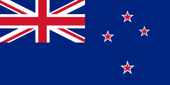 New Zealand Betting Sites